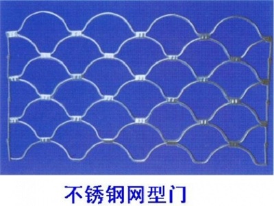 网状门